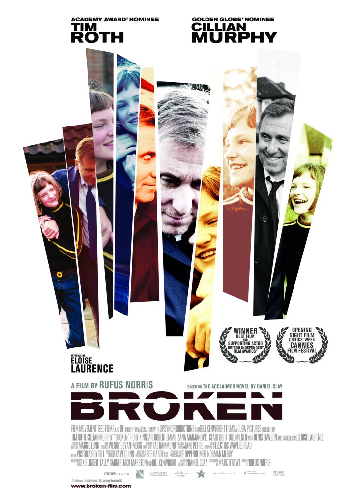 broken